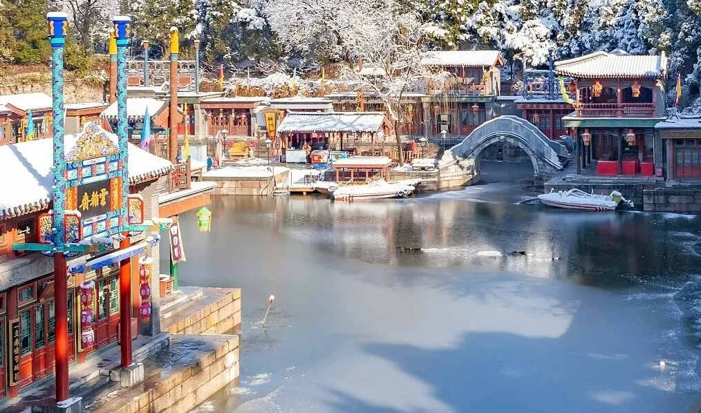 Beijing's Summer Palace