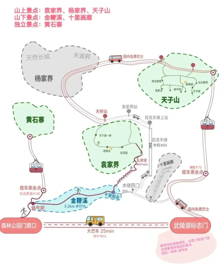 Zhangjiajie Travel Guide