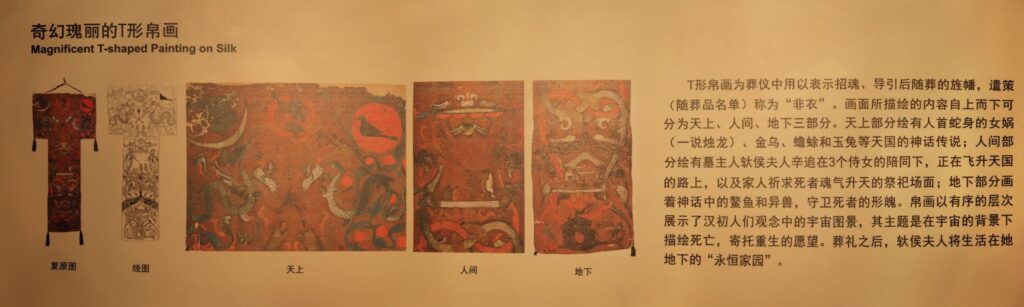 Mawangdui Han Tombs