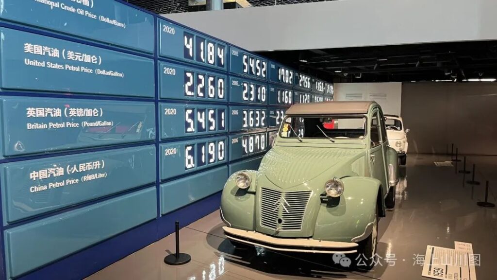 1959 Citroën 2CV Shanghai Auto Museum