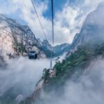 Discover the Winter Wonders of Huangshan: A Comprehensive Guide to Snowy Landscapes, Hot Springs, and Sea of Clouds