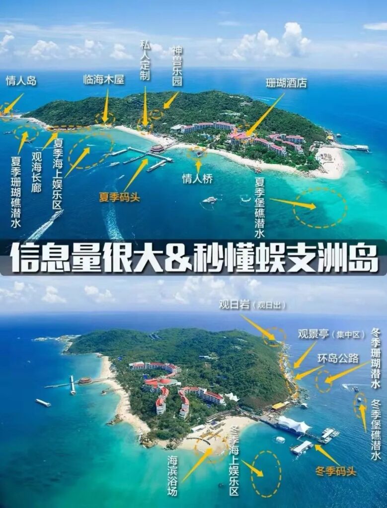 Sanya